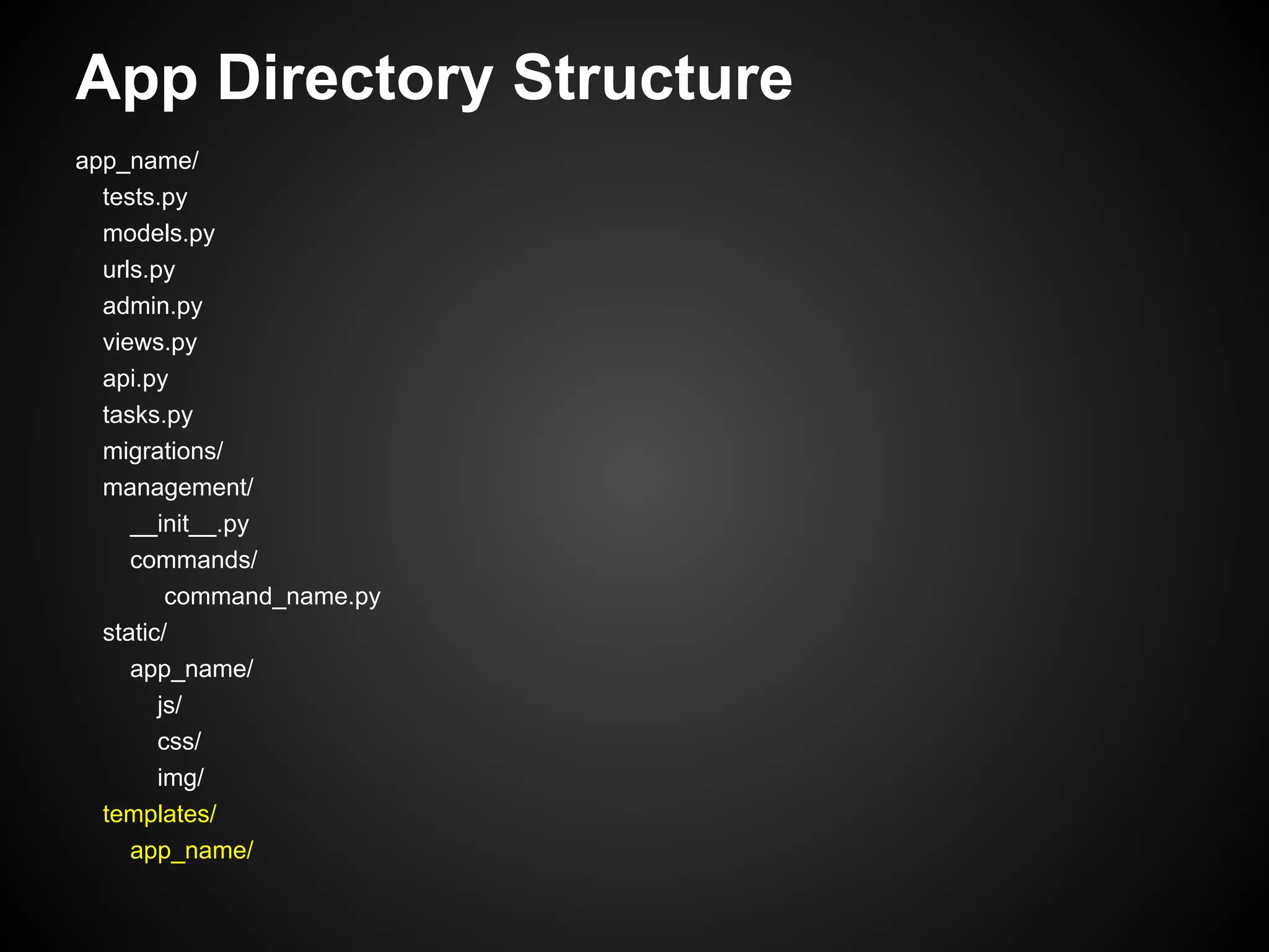App Directory Structure
app_name/
tests.py
models.py
urls.py
admin.py
views.py
api.py
tasks.py
migrations/
management/
__init__.py
commands/
command_name.py
static/
app_name/
js/
css/
img/
templates/
app_name/
 
