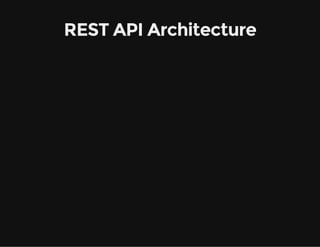 REST API Architecture
 