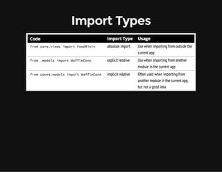 Import Types
 
