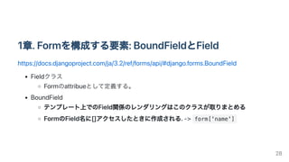 1章.Formを構成する要素:BoundFieldとField
https://docs.djangoproject.com/ja/3.2/ref/forms/api/#django.forms.BoundField
Fieldクラス
Formのattribueとして定義する。
BoundField
テンプレート上でのField関係のレンダリングはこのクラスが取りまとめる
FormのField名に[]アクセスしたときに作成される.-> form['name']
28
 