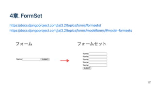 4章.FormSet
https://docs.djangoproject.com/ja/3.2/topics/forms/formsets/

https://docs.djangoproject.com/ja/3.2/topics/forms/modelforms/#model-formsets
81
 