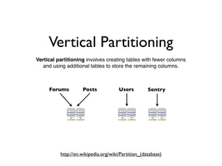 Vertical Partitioning
Vertical partitioning involves creating tables with fewer columns
  and using additional tables to store the remaining columns.
     Forums         Posts             Users         Sentry
          https://en.wikipedia.org/wiki/Partition_(database)
 