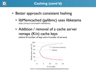 Caching (cont’d)
• Better approach: consistent hashing
  • libMemcached (pylibmc) uses libketama
    (https://tinyurl.com/lastfm-libketama)
  • Addition / removal of a cache server
    remaps (K/n) cache keys
    (where K=number of keys and n=number of servers)
                 Image Source: https://sourceforge.net/apps/mediawiki/kai/index.php?title=Introduction
 