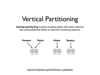 Vertical Partitioning
Vertical partitioning involves creating tables with fewer columns
  and using additional tables to s...