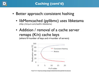 Caching (cont’d)

• Better approach: consistent hashing
  • libMemcached (pylibmc) uses libketama
    (http://tinyurl.com/...