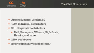 The Chef Community




•   Apache License, Version 2.0
•   400+ Individual contributors
•   90+ Corporate contributors
    •   Dell, Rackspace,VMware, RightScale,
        Heroku, and more
•   240+ cookbooks
•   http://community.opscode.com/
 