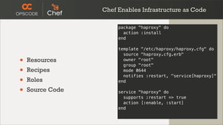 Chef Enables Infrastructure as Code

                       package "haproxy" do
                         action :install
                       end

                       template "/etc/haproxy/haproxy.cfg" do
                         source "haproxy.cfg.erb"
•   Resources            owner "root"
                         group "root"
•   Recipes              mode 0644

•
                         notifies :restart, "service[haproxy]"
    Roles              end

•   Source Code        service "haproxy" do
                         supports :restart => true
                         action [:enable, :start]
                       end
 