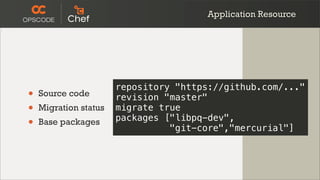 Application Resource




                       repository "https://github.com/..."
•   Source code        revision "master"
•   Migration status   migrate true
                       packages ["libpq-dev",
•   Base packages
                                 "git-core","mercurial"]
 