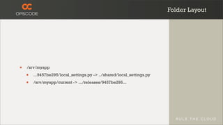 Folder Layout




•   /srv/myapp

    •   ...9457be295/local_settings.py -> ../shared/local_settings.py

    •   /srv/myapp/current -> .../releases/9457be295...
 