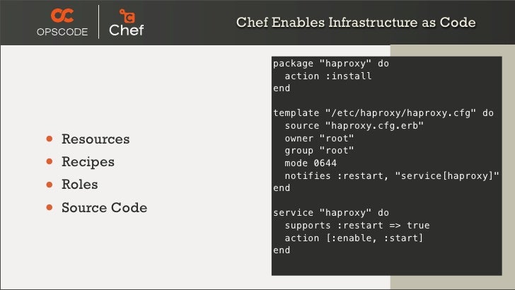 Quick Meal Ideas For Busy Moms - Care.com Real world Django deployment using Chef