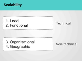 Non-technical
Scalability
Technical
1. Load
2. Functional
3. Organisational
4. Geographic
 