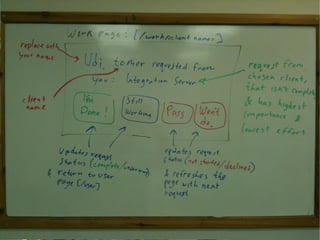 Django course final-project