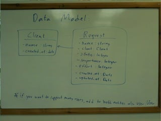 Django course final-project