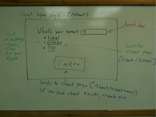 Django course final-project