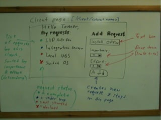 Django course final-project