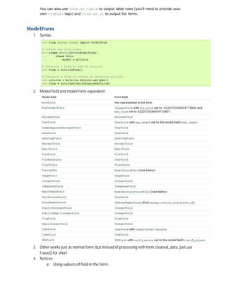 You can also use form.as_table to output table rows (you'll need to provide your
     own <table> tags) and form.as_ul to output list items.



ModelForm
  1. Syntax:




  2. Model field and model form equivalent:




  3. Other works just as normal form: but instead of processing with form.cleaned_data, just use
     f.save() for short
  4. Notices:
         a. Using subsets of field in the form:
 