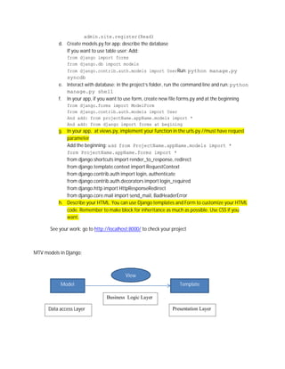 admin.site.register(Read)
           d. Create models.py for app: describe the database
              If you want to use table user: Add:
               from django import forms
               from django.db import models
               from django.contrib.auth.models import UserRun: python manage.py
              syncdb
           e. Interact with database: in the project’s folder, run the command line and run: python
              manage.py shell
           f. In your app, if you want to use form, create new file forms.py and at the beginning
               from django.forms import ModelForm
               from django.contrib.auth.models import User
               And add: from projectName.appName.models import *
               And add: from django import forms at begining
           g. In your app, at views.py, implement your function in the urls.py //must have request
              parameter
              Add the beginning: add from ProjectName.appName.models import *
              form ProjectName.appName.forms import *
              from django.shortcuts import render_to_response, redirect
              from django.template.context import RequestContext
              from django.contrib.auth import login, authenticate
              from django.contrib.auth.decorators import login_required
              from django.http import HttpResponseRedirect
              from django.core.mail import send_mail, BadHeaderError
           h. Describe your HTML. You can use Django templates and Form to customize your HTML
              code. Remember to make block for inheritance as much as possible. Use CSS if you
              want.

       See your work: go to http://localhost:8000/ to check your project



MTV models in Django:



                                          View
           Model                                                    Template

                                 Business Logic Layer

      Data access Layer                                          Presentation Layer
 