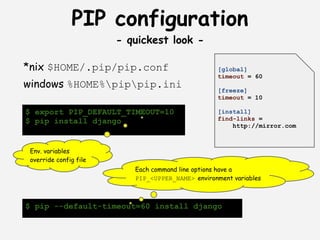 PIP configuration
                        - quickest look -

*nix $HOME/.pip/pip.conf                           [global]
                                                   timeout = 60
windows %HOME%pippip.ini                         [freeze]
                                                   timeout = 10

$ export PIP_DEFAULT_TIMEOUT=10                    [install]
$ pip install django                               find-links =
                                                       http://mirror.com



 Env. variables
 override config file
                           Each command line options have a
                           PIP_<UPPER_NAME> environment variables



$ pip --default-timeout=60 install django
 
