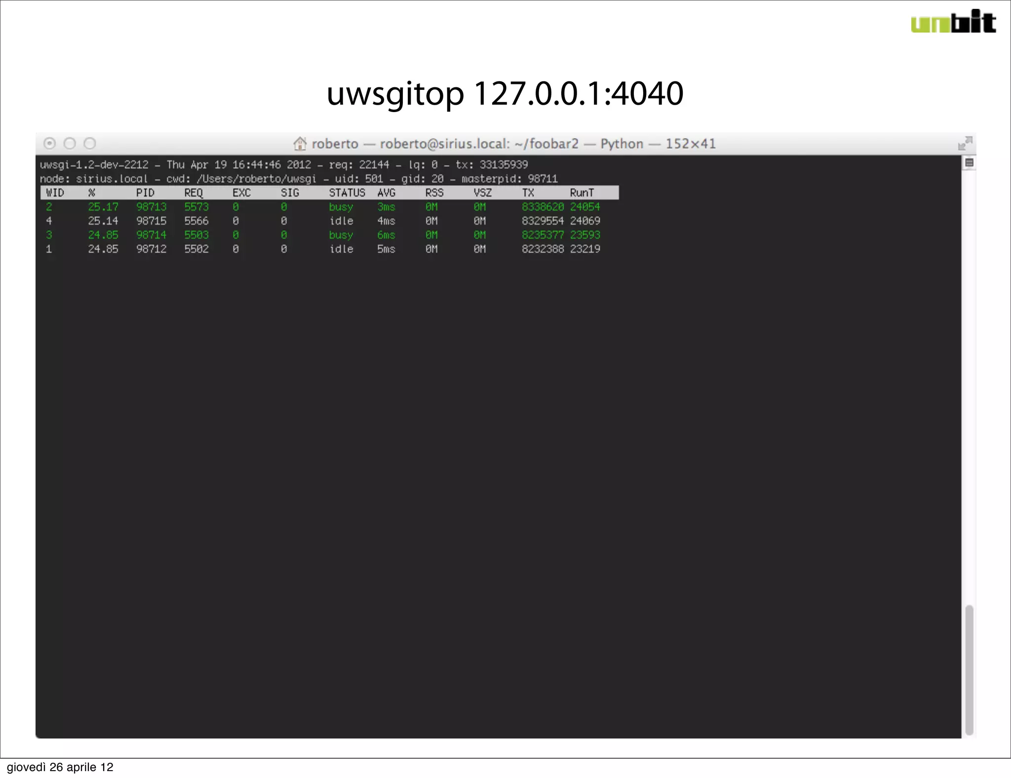 uwsgitop 127.0.0.1:4040




giovedì 26 aprile 12
 