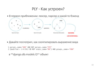 PLY - Как устроен?
• В первом приближении: лексер, парсер и какой-то бэкенд
• Давайте посмотрим, как скомпилировать выражение вида 
 
 
 
в **django.db.models.Q** объект 
g
A
=
N
D
X‘
‘
g
=
‘x’
AND
AND
g ‘x’
=
Bunch of chars Bunch of words Structured information
«vocabulary» «grammar»
BACKEND
«DO SOMETHING»
1 person__name="XXX" AND NOT person__name="YYY"
2 (modified > 1/4/2011 OR NOT state__name="OK") AND groups__name=="XXX"
11
 