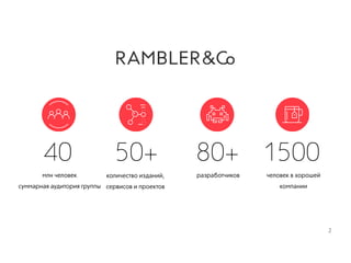 40 50+ 80+ 1500
млн человек
суммарная аудитория группы
количество изданий, 
сервисов и проектов
разработчиков человек в хорошей
компании
2
 