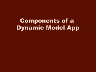 Dynamic Models with Django | PDF