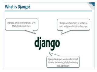 Django for beginners by annai | PPT