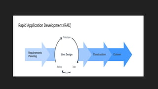 Django framework | PPT