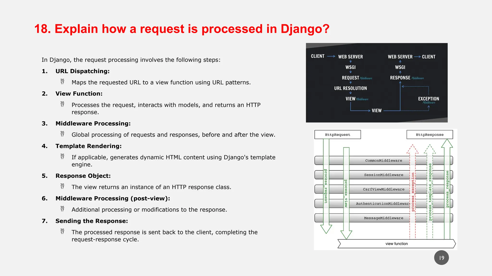 18. Explain how a request is processed in Django?
In Django, the request processing involves the following steps:
1. URL Dispatching:
 Maps the requested URL to a view function using URL patterns.
2. View Function:
 Processes the request, interacts with models, and returns an HTTP
response.
3. Middleware Processing:
 Global processing of requests and responses, before and after the view.
4. Template Rendering:
 If applicable, generates dynamic HTML content using Django's template
engine.
5. Response Object:
 The view returns an instance of an HTTP response class.
6. Middleware Processing (post-view):
 Additional processing or modifications to the response.
7. Sending the Response:
 The processed response is sent back to the client, completing the
request-response cycle.
19
 