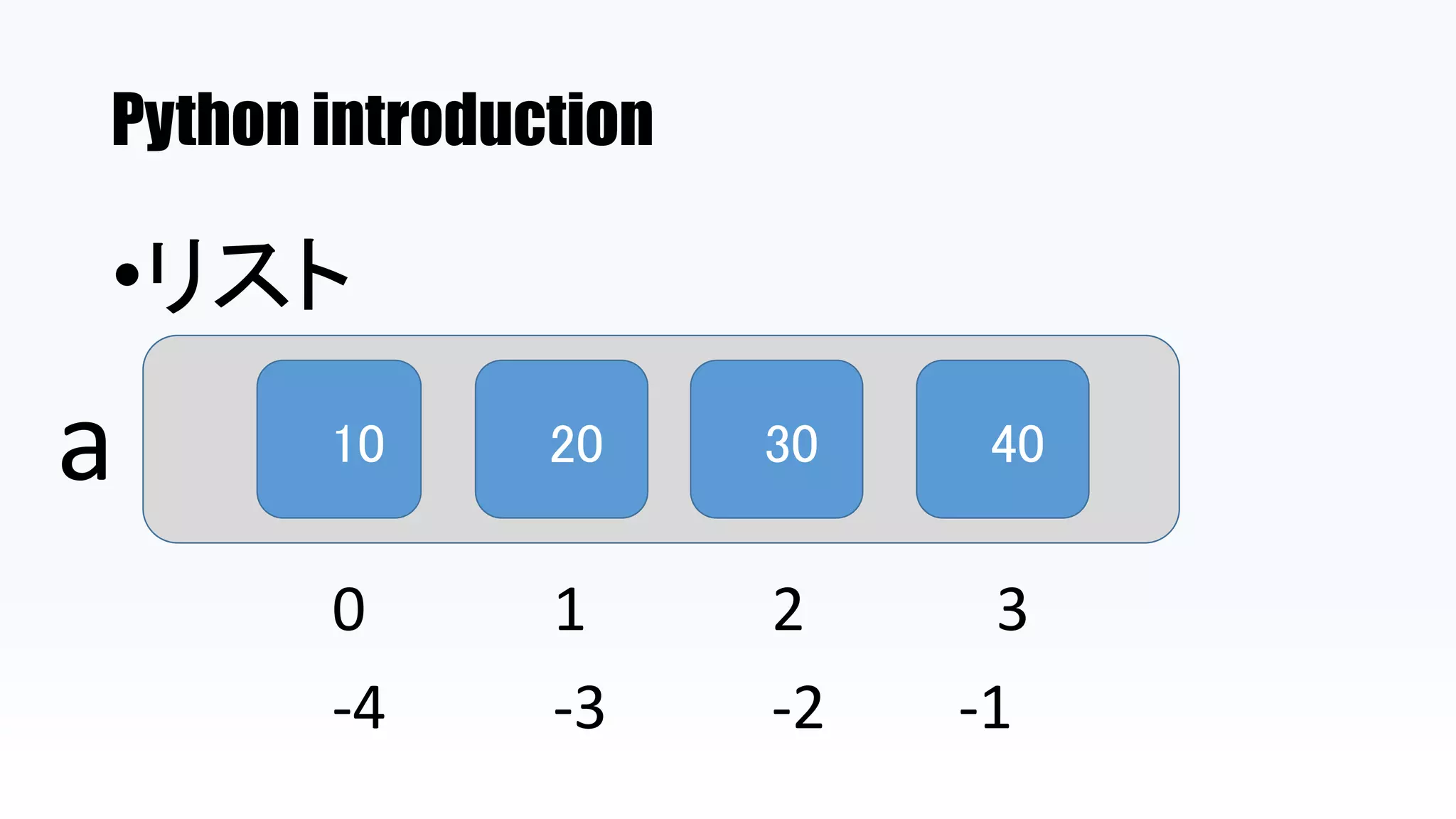 Python introduction
•リスト
10 20 30 40a
0 321
-4 -1-2-3
 