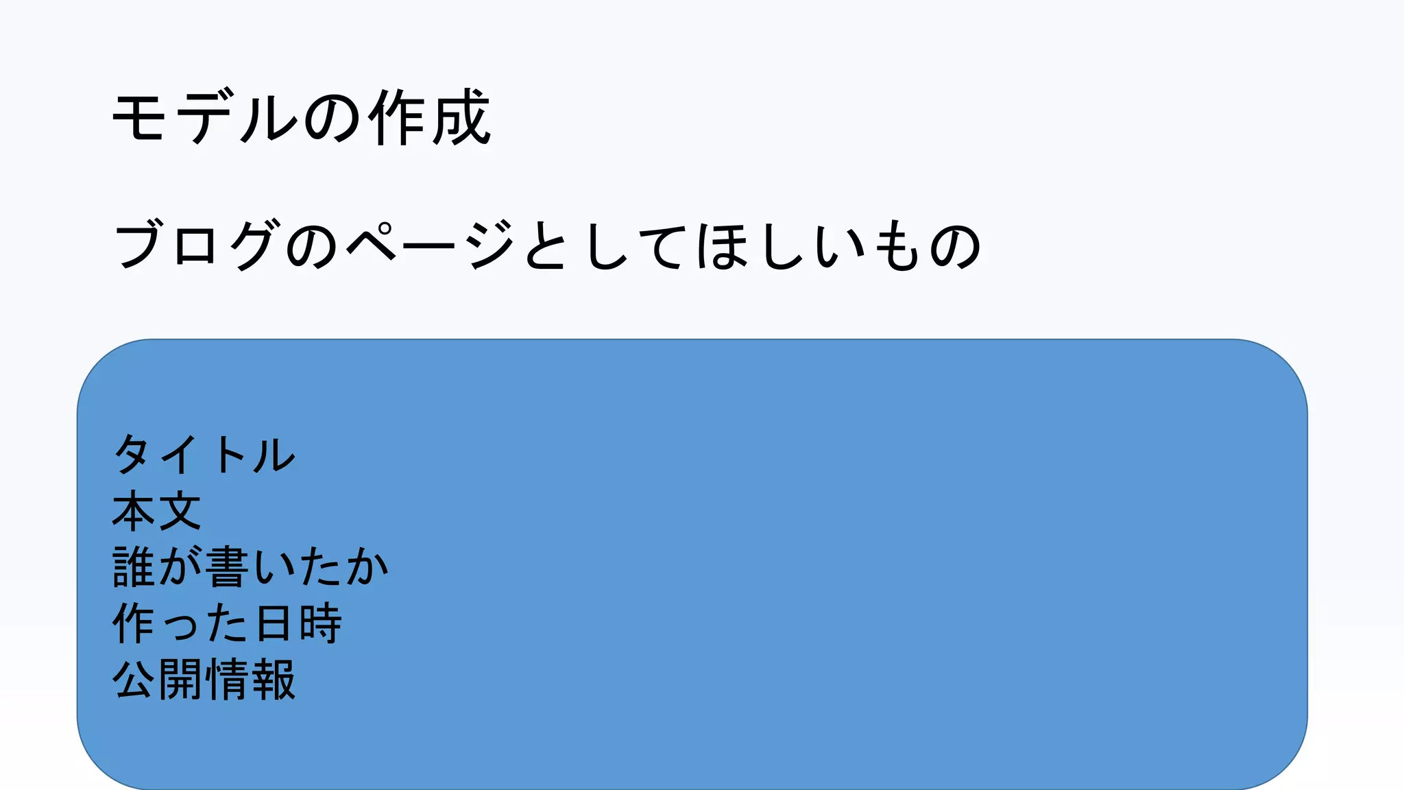 タイトル
本文
誰が書いたか
作った日時
公開情報
モデルの作成
ブログのページとしてほしいもの
 