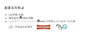 おまえだれよ
● kai(甲斐 光彦)
● 株式会社 所属
● kaiは携わってないけれど が提供しているサービス達
 