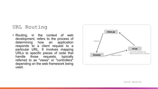 URL Routing
• Routing, in the context of web
development, refers to the process of
determining how an application
responds to a client request to a
particular URL. It involves mapping
URLs to specific pieces of code that
handle those requests, typically
referred to as "views" or "controllers"
depending on the web framework being
used.
Source: Educative
 