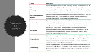 Features
of
Django
Feature Description
Batteries-Included
Philosophy
Django follows the "batteries-included" philosophy, providing a comprehensive set of
tools and features out of the box for web development, such as an ORM,
authentication, URL routing, form handling, and an admin interface. This reduces the
need for developers to rely on third-party libraries for common tasks.
ORM (Object-Relational
Mapping)
Django's ORM abstracts away database interactions, allowing developers to work with
database models using Python classes. This simplifies database operations and
promotes code portability across different database backends.
Admin Interface
Django automatically generates a user-friendly administrative interface based on the
data models defined in the application. This admin interface allows administrators to
manage site content, users, and other data without writing custom admin panels.
URL Routing
Django's URL routing system maps URL patterns to view functions or classes,
allowing developers to create clean and expressive URL structures. URLs can be
configured using regular expressions or simple string patterns, making it easy to
define URL patterns and handle requests.
Template Engine
Django's template engine allows developers to create dynamic HTML content by
embedding Python-like expressions and template tags within HTML templates. This
separation of code and presentation enables developers to create reusable and
modular templates, improving code maintainability.
Form Handling
Django provides a powerful form handling framework that simplifies the creation and
processing of HTML forms. It includes built-in form validation, CSRF protection, and
form rendering utilities, reducing the boilerplate code required for form handling and
validation.
 