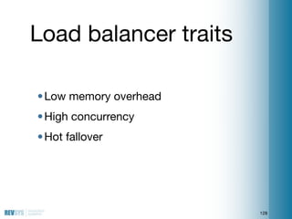 Load balancer traits

• Low memory overhead
• High concurrency
• Hot fallover




                        128
 