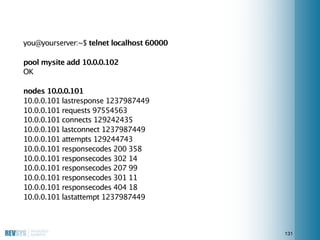 you@yourserver:~$ telnet localhost 60000

pool mysite add 10.0.0.102
OK

nodes 10.0.0.101
10.0.0.101 lastresponse 12379874...