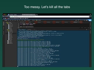Too messy. Let’s kill all the tabs
 