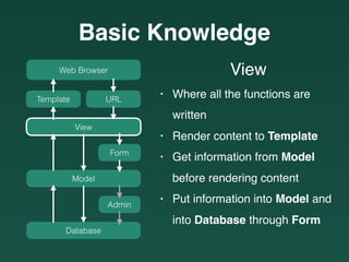 View
• Where all the functions are
written
• Render content to Template
• Get information from Model
before rendering content
• Put information into Model and
into Database through Form
Web Browser
URLTemplate
View
Model
Form
Database
Admin
Basic Knowledge
 