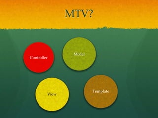 MTV?
Template
Model
View
Controller
 