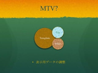 Template
Filter
Tag
• 表示用データの調整
MTV?
 