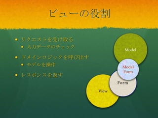 ビューの役割
 リクエストを受け取る
 入力データのチェック
 ドメインロジックを呼び出す
 モデルを操作
 レスポンスを返す
View
Model
Model
Form
 