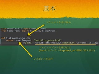 基本
リクエストを受け取る
レスポンスを返す
ドメインロジックを呼び出す
(Postオブジェクトをupdated_atの降順で取り出す)
 
