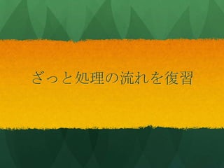 ざっと処理の流れを復習
 
