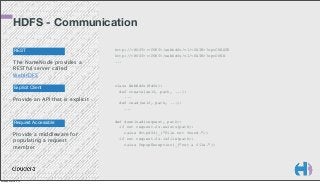 HDFS - Communication
REST

The NameNode provides a
RESTful server called
WebHDFS
Explicit Client

Provide an API that is explicit

Request Accessible

Provide a middleware for
populating a request
member

Monday, March 3, 14

http://<HOST>:<PORT>/webhdfs/v1/<PATH>?op=CREATE
http://<HOST>:<PORT>/webhdfs/v1/<PATH>?op=OPEN
...

class WebHdfs(Hdfs):
def create(self, path, ...):
...
def read(self, path, ...):
...
def download(request, path):
if not request.fs.exists(path):
raise Http404(_("File not found."))
if not request.fs.isfile(path):
raise PopupException(_("not a file."))

 