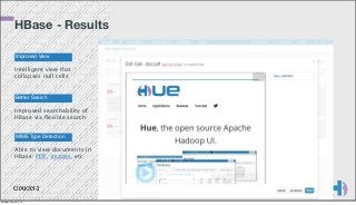 HBase - Results
Improved View

Intelligent view that
collapses null cells

Better Search

Improved searchability of
HBase via flexible search
MIME Type Detection

Able to view documents in
HBase: PDF, images, etc

Monday, March 3, 14

 