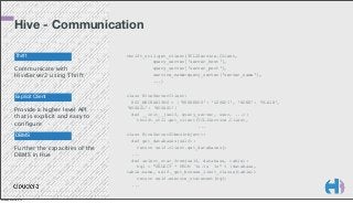 Hive - Communication
Thrift

Communicate with
HiveServer2 using Thrift

Explicit Client

Provide a higher level API
that is explicit and easy to
configure
DBMS

Further the capacities of the
DBMS in Hue

Monday, March 3, 14

thrift_util.get_client(TCLIService.Client,
query_server['server_host'],
query_server['server_port'],
service_name=query_server['server_name'],
...)
class HiveServerClient:
HS2_MECHANISMS = {'KERBEROS': 'GSSAPI', 'NONE': 'PLAIN',
'NOSASL': 'NOSASL'}
def __init__(self, query_server, user, ...):
thrift_util.get_client(TCLIService.Client,
...
class HiveServer2Dbms(object):
def get_databases(self):
return self.client.get_databases()
...
def select_star_from(self, database, table):
hql = "SELECT * FROM `%s.%s` %s" % (database,
table.name, self._get_browse_limit_clause(table))
return self.execute_statement(hql)
...

 