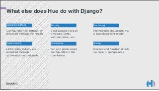 What else does Hue do with Django?
Extensible settings

Security

Doc Model

Configuration of settings.py
provided through the hue.ini

Configurable session
timeouts, SAML
authentication, etc.

Polymorphic documents via
a base document model

Authentication

Permissions

Testing

LDAP, PAM, OAuth, etc.
provided through
authentication backends

Per-app permissions
configurable in the
UserAdmin

Mocked and functional tests
via nose + django-nose

Monday, March 3, 14

 