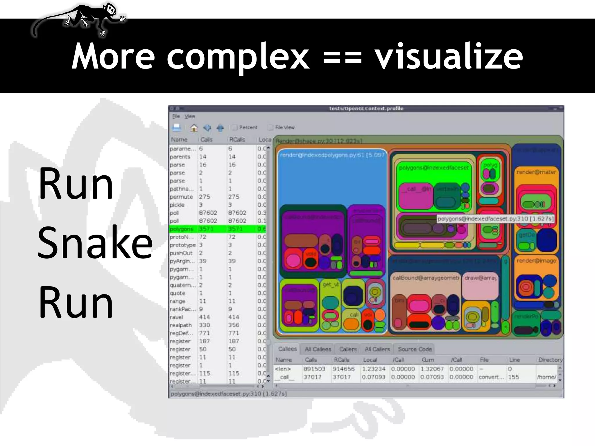 More complex == visualize


Run
Snake
Run
 