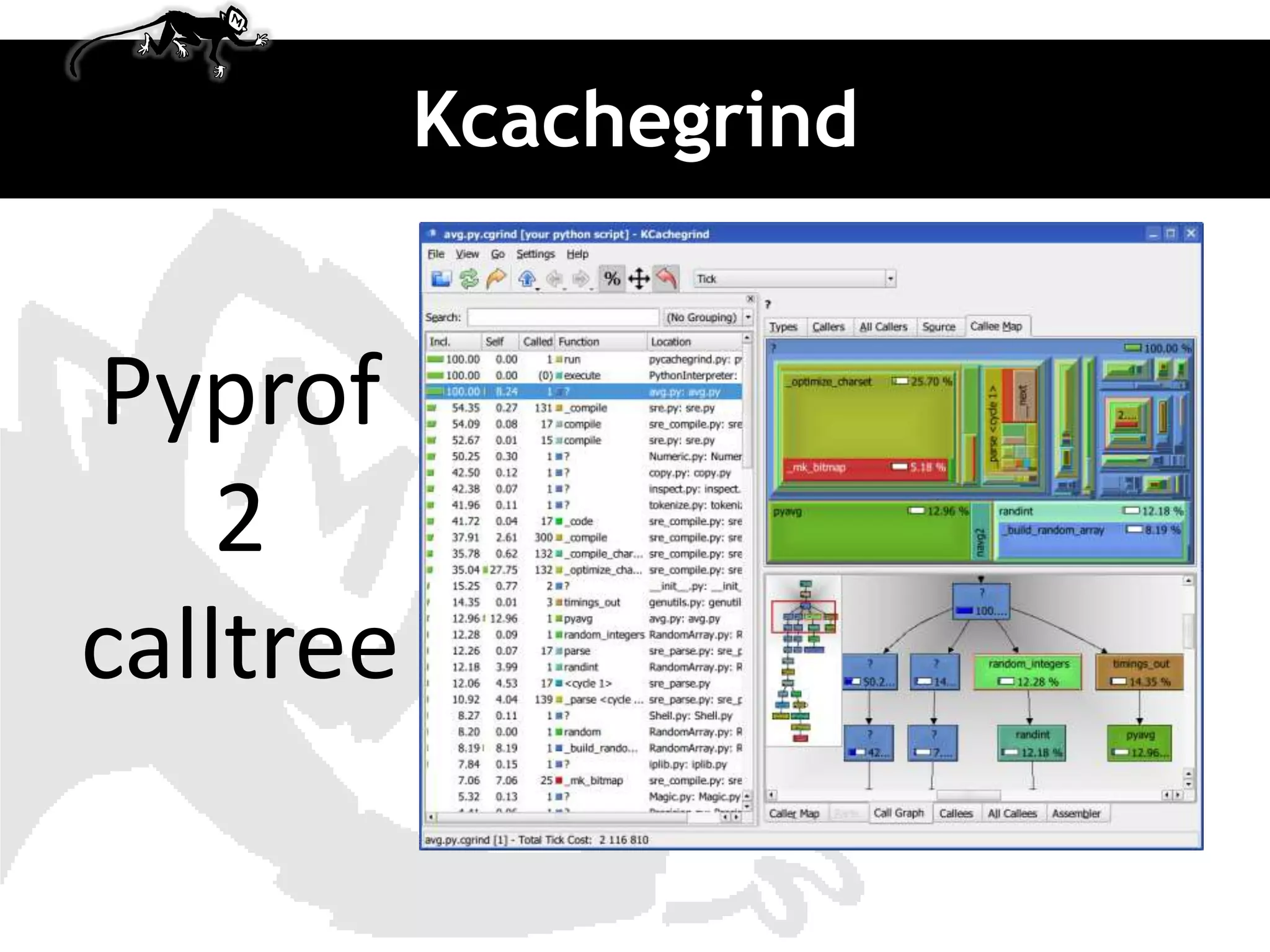 Kcachegrind


Pyprof
    2
calltree
 