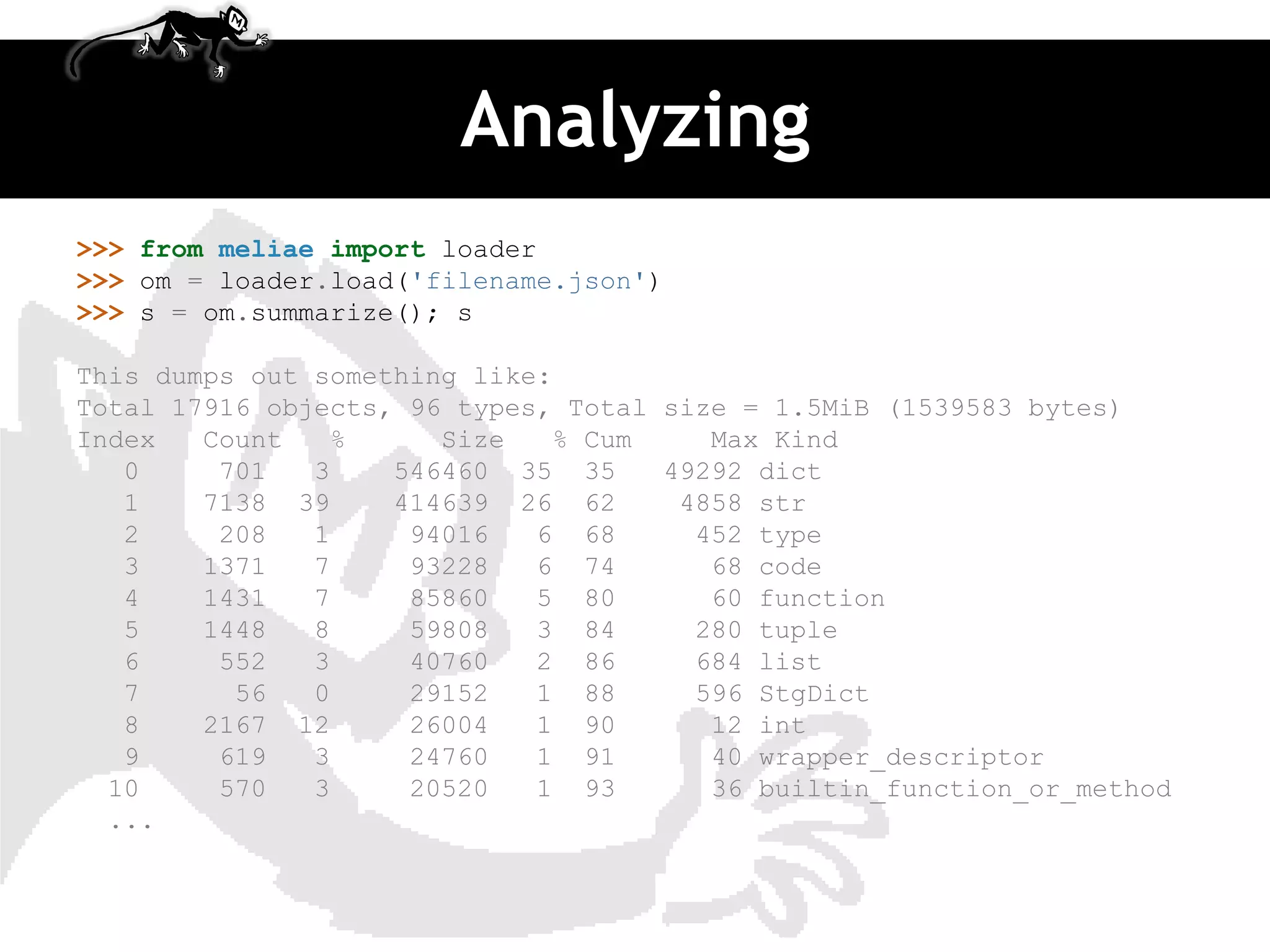 Analyzing
>>> from meliae import loader
>>> om = loader.load('filename.json')
>>> s = om.summarize(); s

This dumps out something like:
Total 17916 objects, 96 types, Total size = 1.5MiB (1539583 bytes)
Index   Count    %     Size   % Cum     Max Kind
   0     701   3    546460 35 35     49292 dict
   1    7138 39     414639 26 62      4858 str
   2     208   1     94016   6 68      452 type
   3    1371   7     93228   6 74       68 code
   4    1431   7     85860   5 80       60 function
   5    1448   8     59808   3 84      280 tuple
   6     552   3     40760   2 86      684 list
   7      56   0     29152   1 88      596 StgDict
   8    2167 12      26004   1 90       12 int
   9     619   3     24760   1 91       40 wrapper_descriptor
  10     570   3     20520   1 93       36 builtin_function_or_method
  ...
 